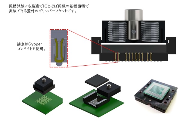 eMMCソケット