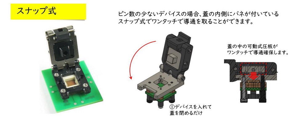 スナップ式ソケット