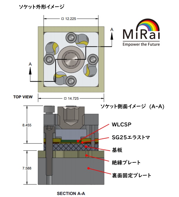 BGA144ソケット